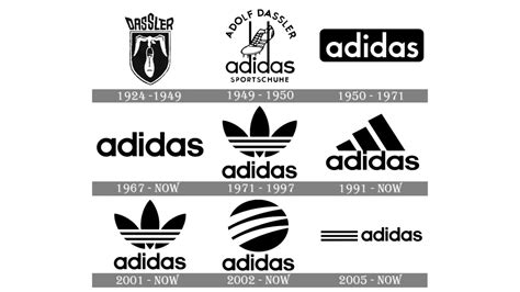 adidas originated from which country.